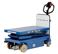 CART-1500D-DC-CTD